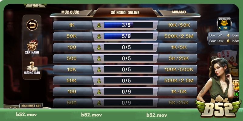 Chiến thuật đánh Liêng B52 giúp người chơi thắng nhanh