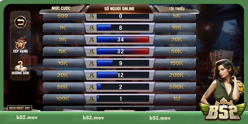 Mẹo chơi Sâm Lốc B52 tăng tỷ lệ thắng