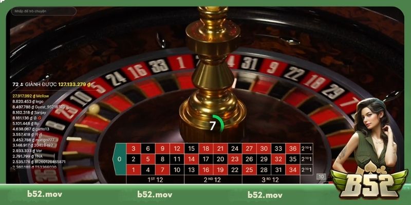 Nắm chắc kinh nghiệm chơi Roulette hội viên sẽ từng bước thắng lớn