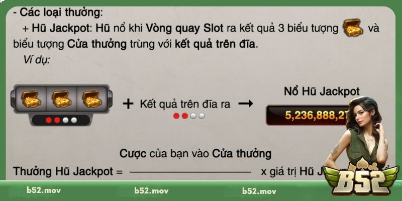 Xóc Đĩa Jackpot được phát triển từ trò chơi truyền thống với nhiều tính năng ưu việt